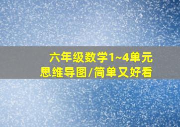 六年级数学1~4单元思维导图\简单又好看